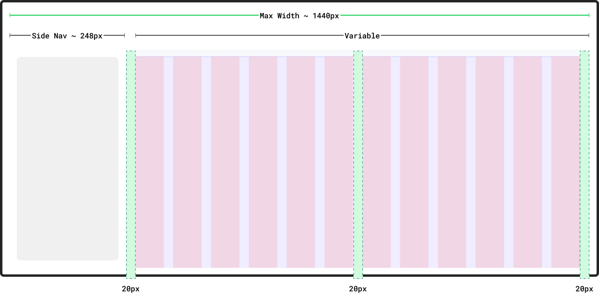 Mithri-grid-3