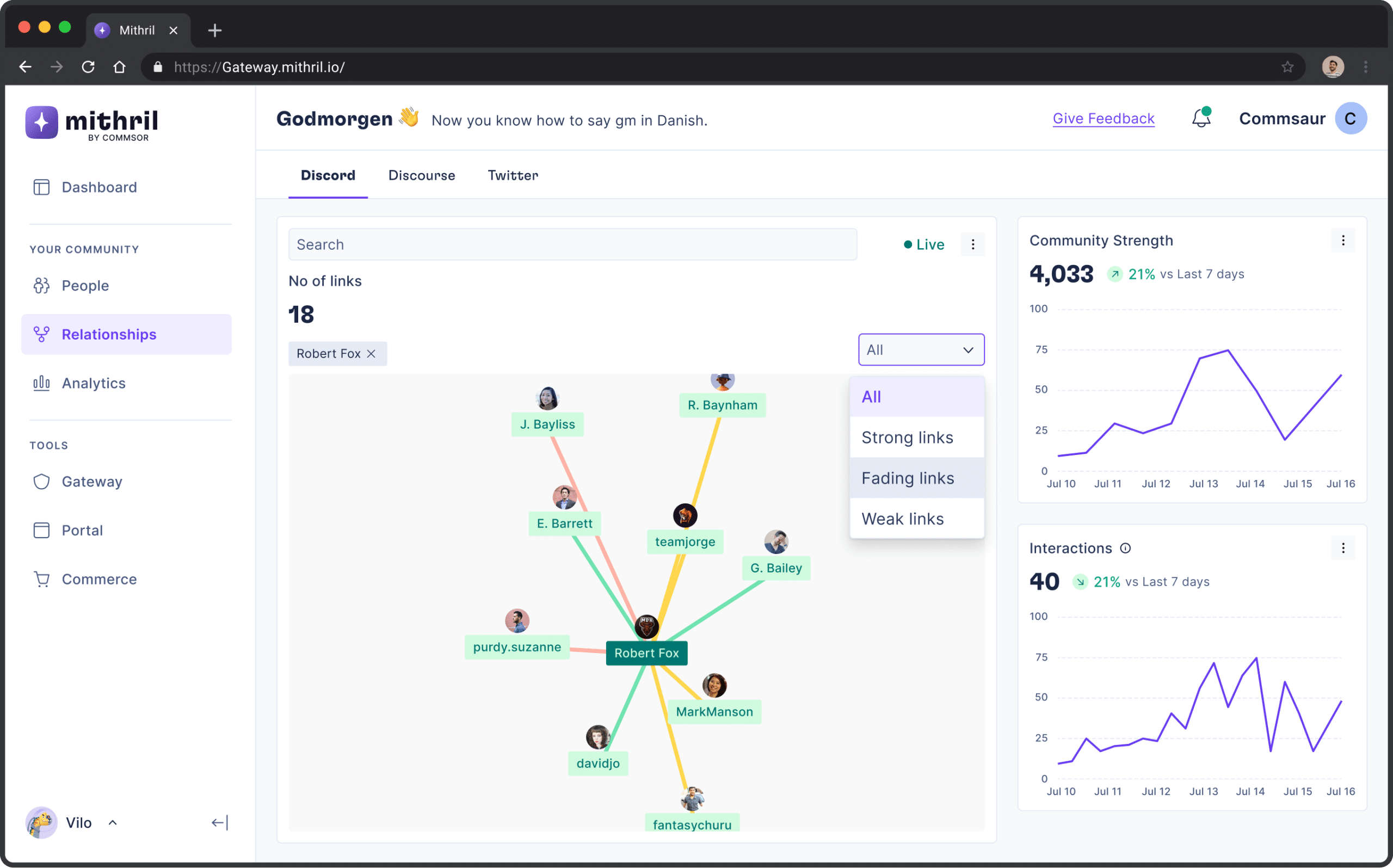 Mithril-relationship-analysis-links-05