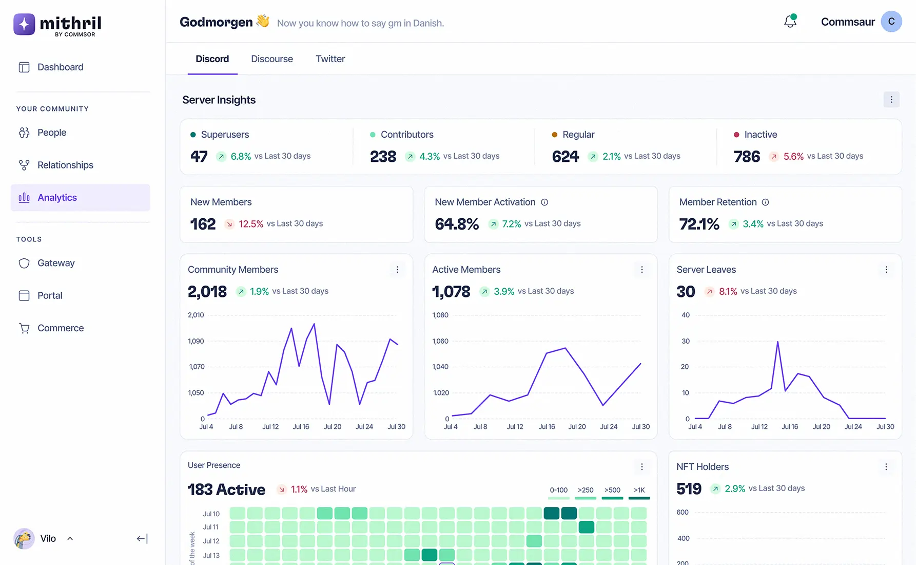 Mithril homepage Image 1