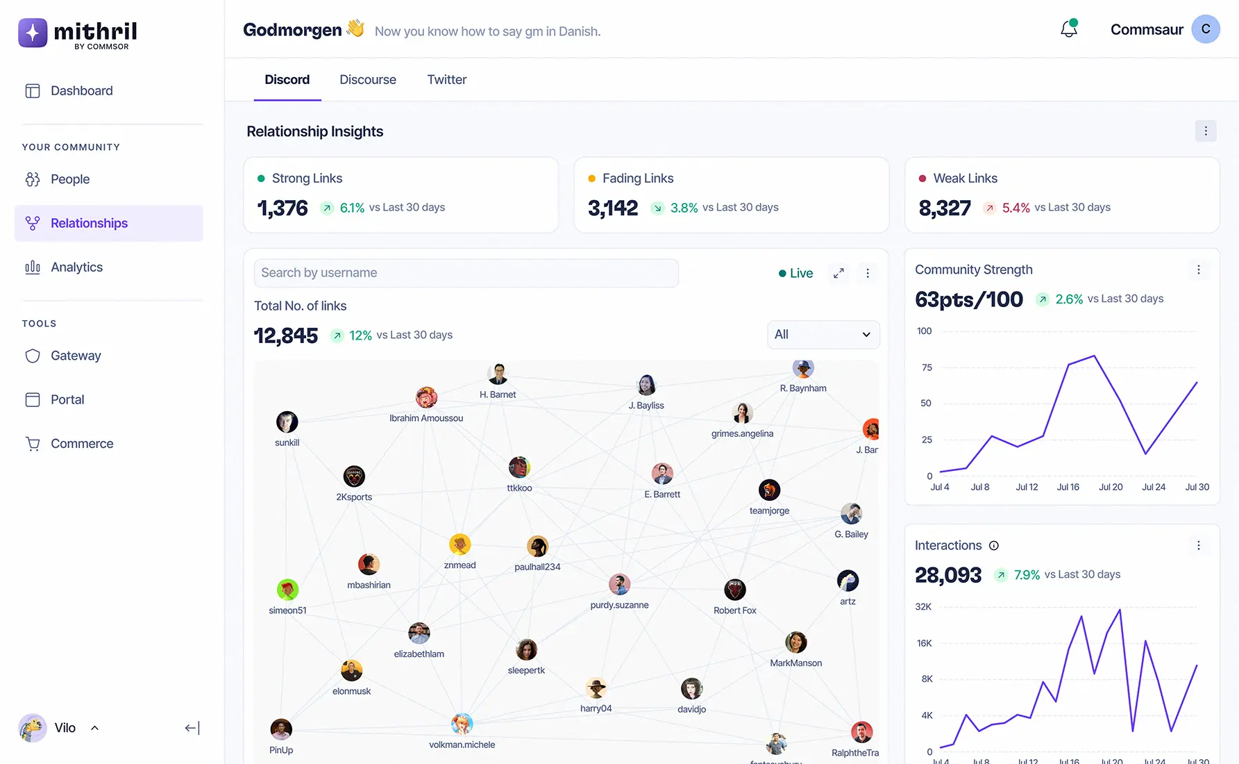 Mithril homepage Image 3