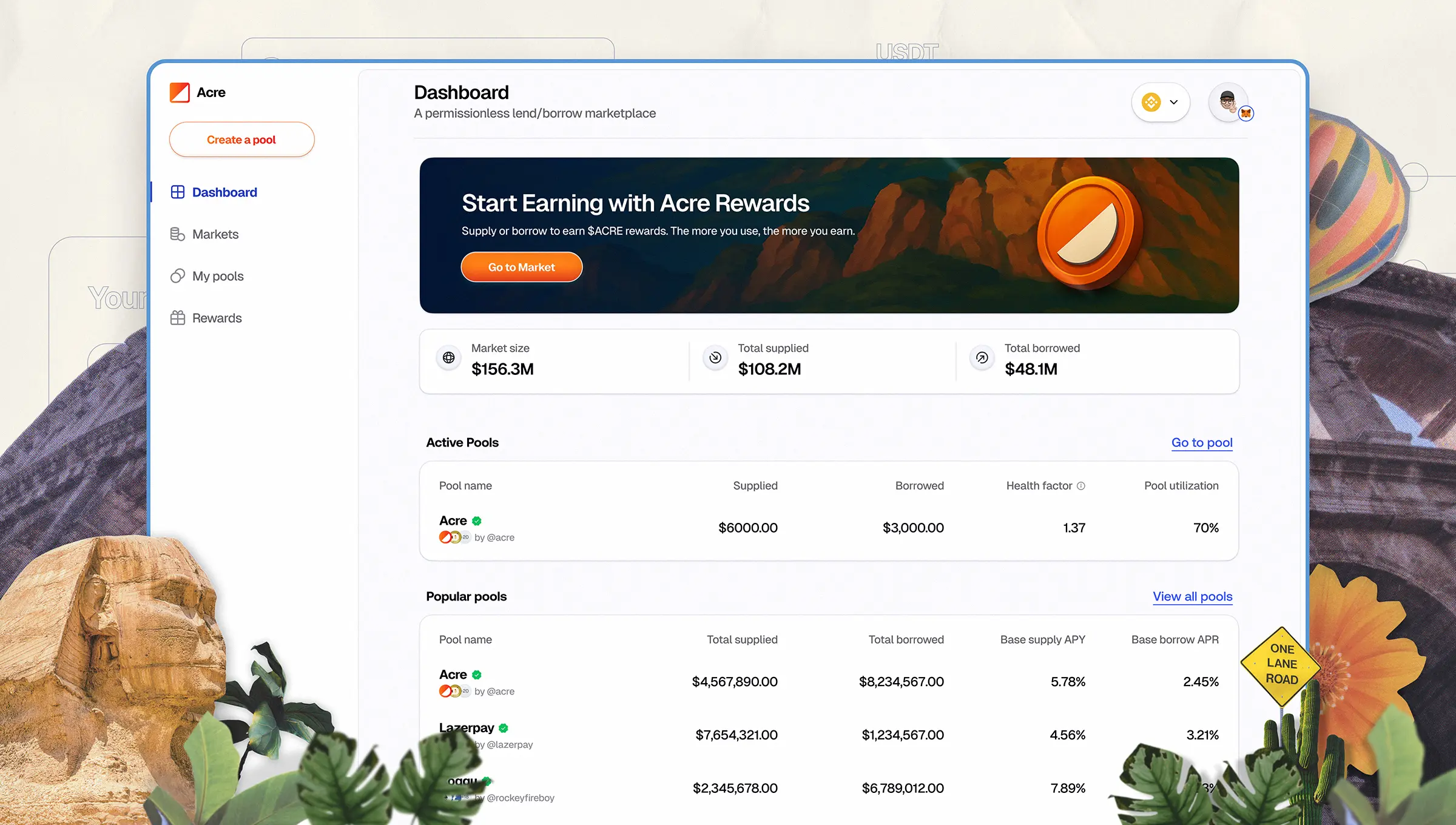 Acre dashboard showing market size, total supplied and borrowed amounts, with a list of active and popular pools including their supply, borrow volume, and interest rates. Surrounding collage art includes a Sphinx, leaves, and a “One Lane Road” sign.